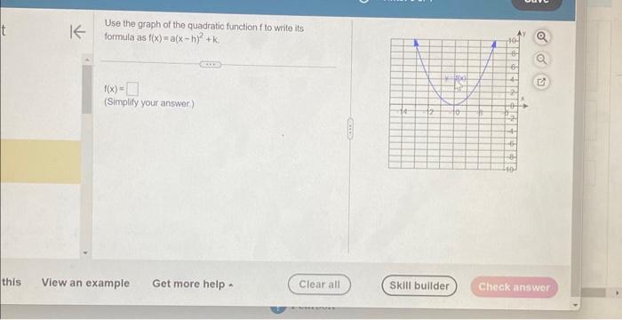 Use the graph of the quadratic function f to write its formula as \( f(x)=a(x-h)^{2}+k \).
\[
f(x)=
\]
(Simplify your answer)