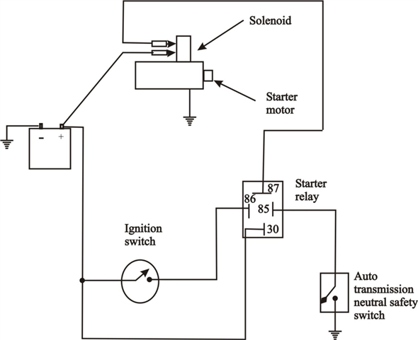 Solved: In the starter system shown in Figure 6-34, a voltmeter in ...