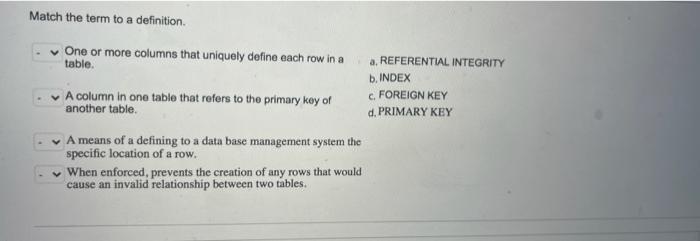 Solved Match the term to a definition One or more columns Chegg