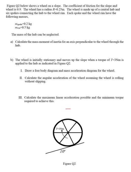 Solved Figure Q2 below shows a wheel on a slope. The | Chegg.com
