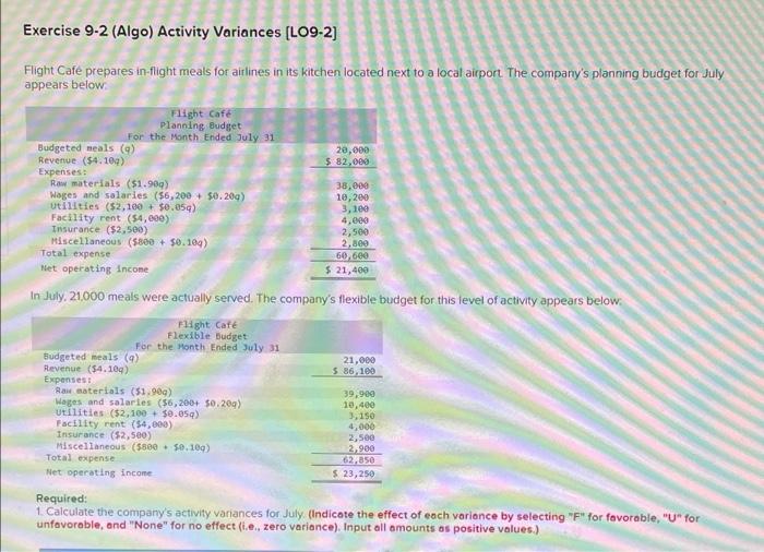 Solved exercise 9 2 algo activity variances lo9 2 flight chegg