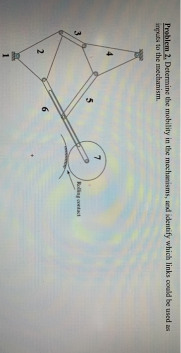 Solved Problem 2. Determine The Mobility In The Mechanisms, | Chegg.com