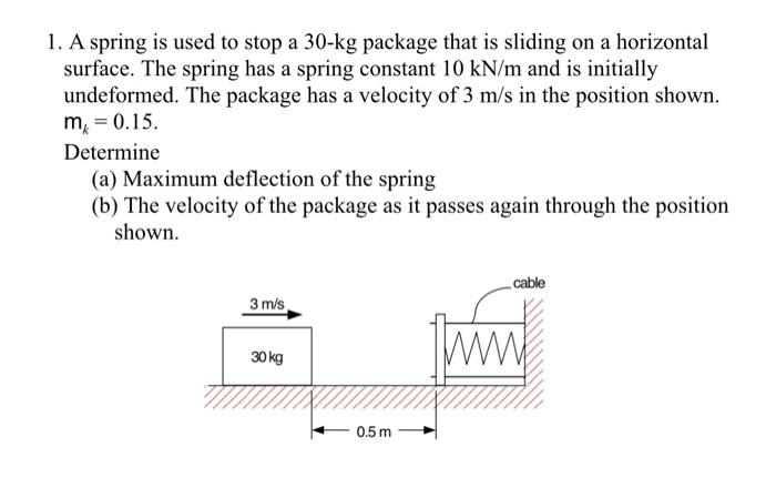 Solved 1. A spring is used to stop a 30-kg package that is | Chegg.com