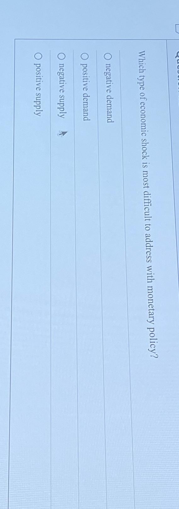 Solved Which type of economic shock is most difficult to