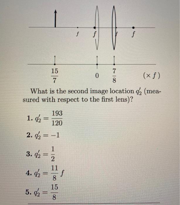 Solved 022 (part 1 of 2) 10.0 points 15 A real object is | Chegg.com