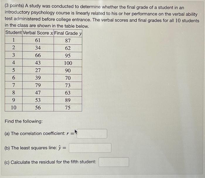 Solved (3 points) A study was conducted to determine whether | Chegg.com