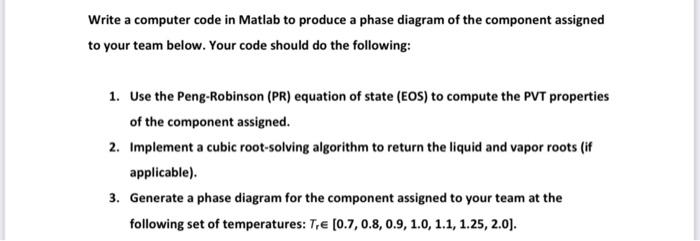 Solved Write a computer code in Matlab to produce a phase | Chegg.com