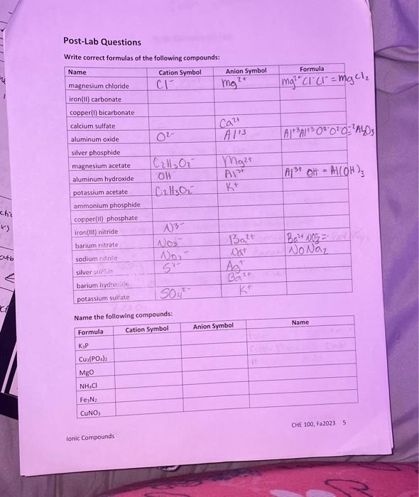 Solved PostLab Questions CHE 100,722023> Ionic Compounds