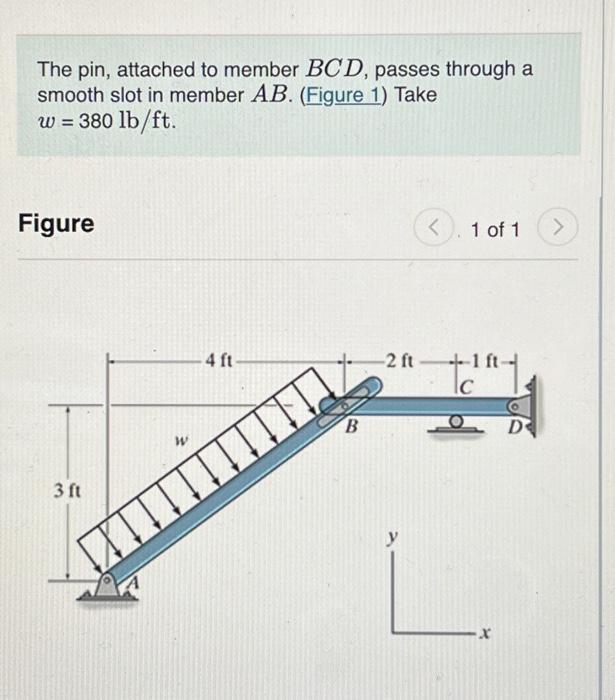 Solved Determine the components of the reaction at support | Chegg.com