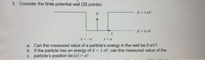 Solved 3. Consider the finite potential well ( 25 points): | Chegg.com
