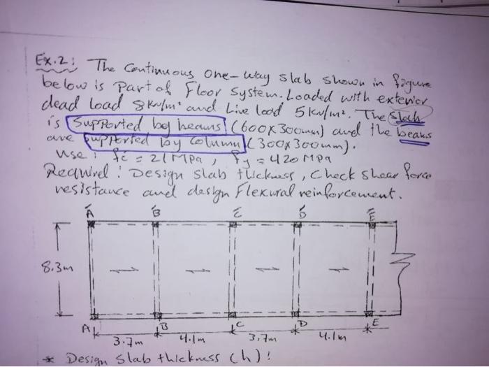 Solved Ex. 2: The Continuous one-way slab shown in figures | Chegg.com