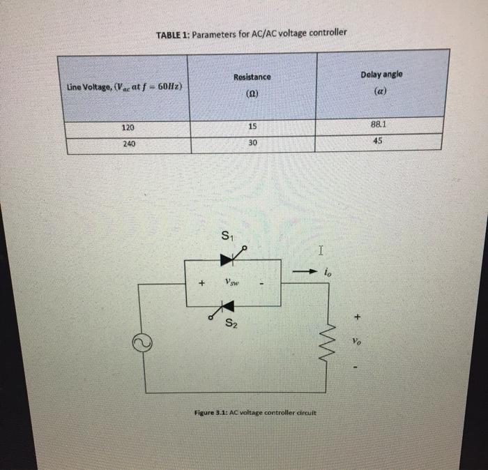 Solved 3.1 SINGLE PHASE AC VOLTAGE CONTROLLER WITH RESISTIVE | Chegg.com