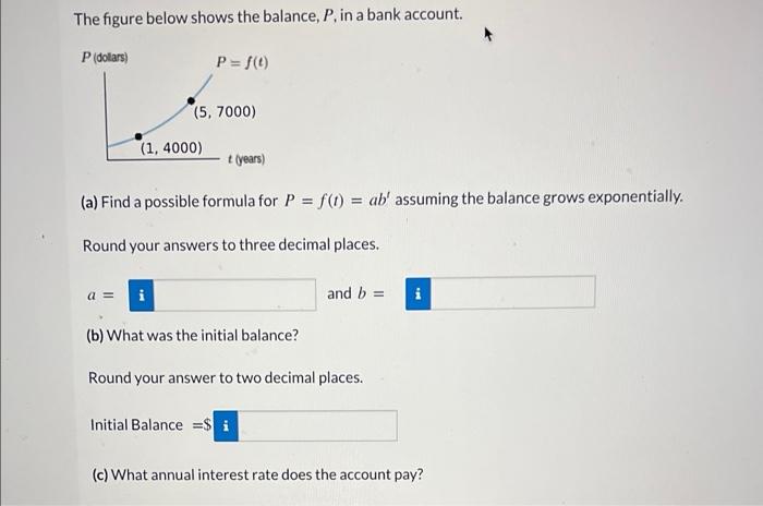 The figure below shows the balance, \( P \), in a bank account.
(a) Find a possible formula for \( P=f(t)=a b^{t} \) assuming