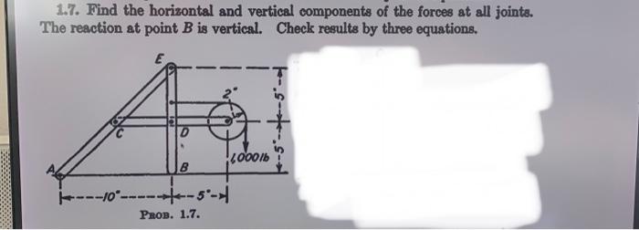 Solved 1.7. Find the horizontal and vertical components of | Chegg.com