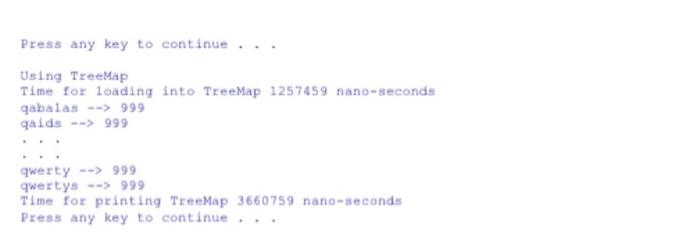 Solved Java Programming 1 Point A E I O U L N Chegg Com