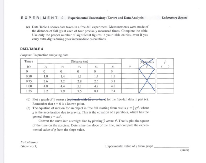 experimental error and data analysis lab report