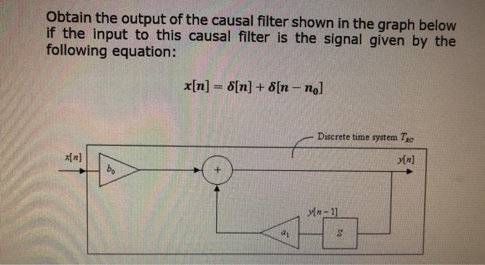 Solved Obtain the output of the causal filter shown in the | Chegg.com