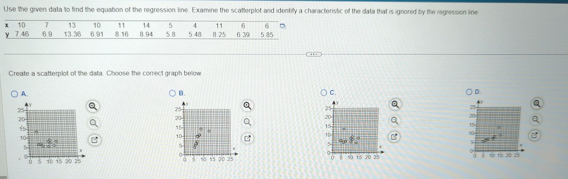 Use The Given Data To Find The Equation Of The Chegg Use The Given Data To Find The Equation Of The Chegg