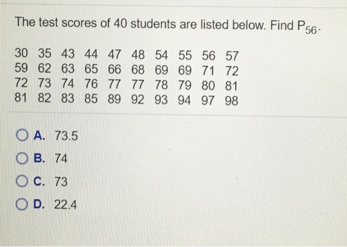 Solved The test scores of 40 students are listed below. Find | Chegg.com