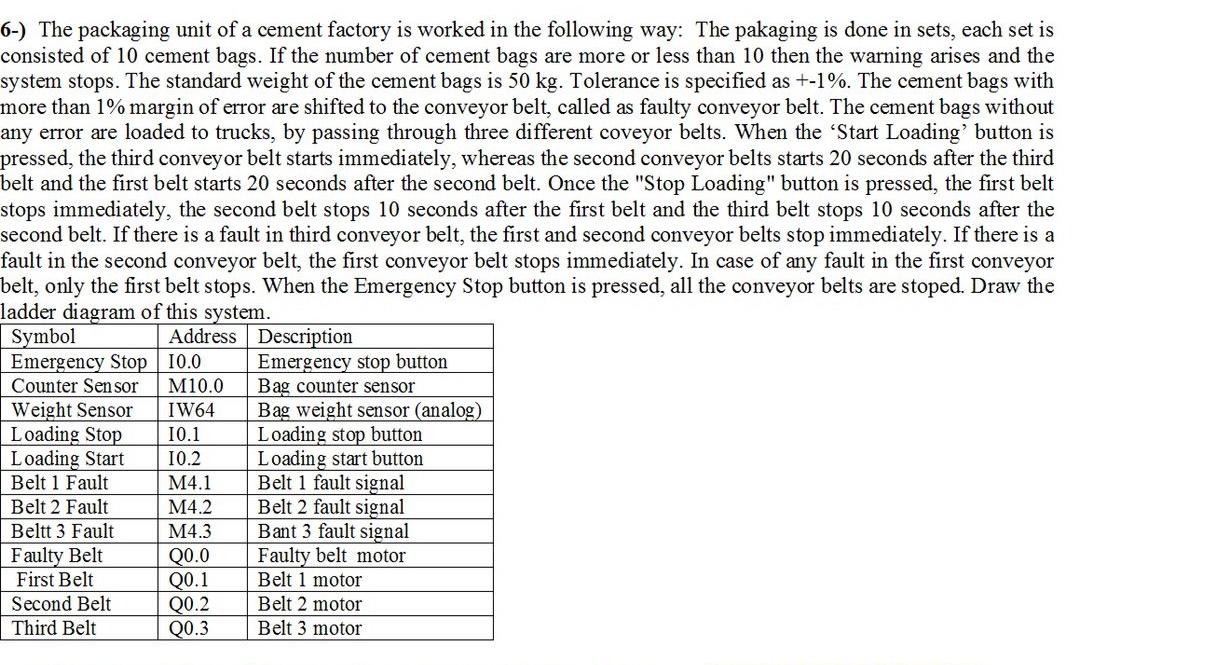 Solved Can you draw a clear and accurate ladder diagram?