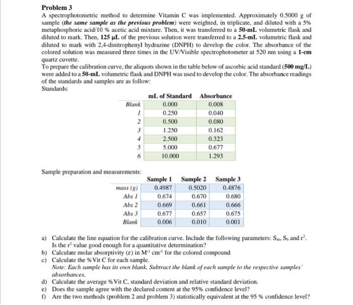 1 2 16 6 8 Problem 1 Titratable acidity of wine is