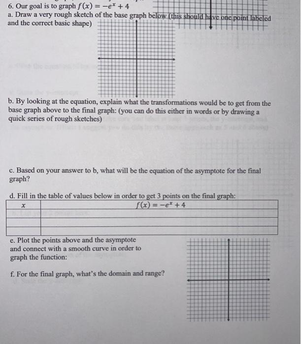 Solved 6. Our goal is to graph f(x)=-e* + 4 a. Draw a very | Chegg.com