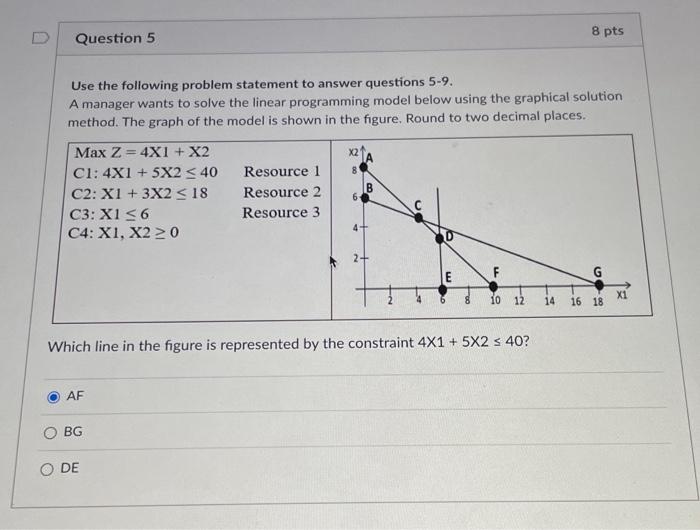 Solved Use the following problem statement to answer | Chegg.com