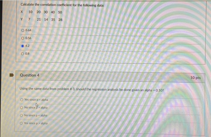 Solved Calculate the correlation coefficient for the | Chegg.com