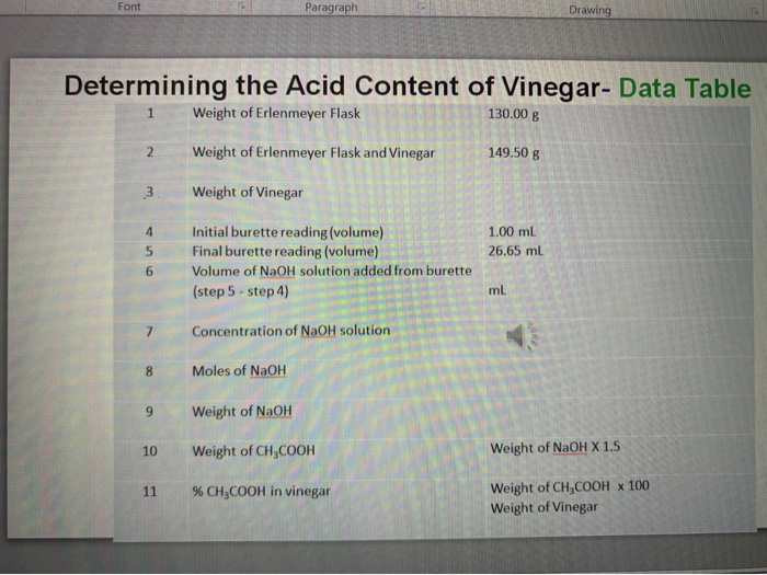 Solved Font Paragraph Drawing Determining the Acid Content | Chegg.com
