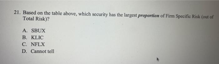 Solved please help i am confused with this homework | Chegg.com