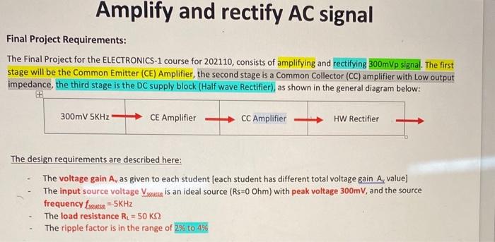 Amplify and rectify AC signal Final Project | Chegg.com