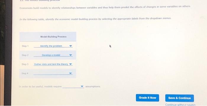 Solved Economists build models to identify relationships | Chegg.com