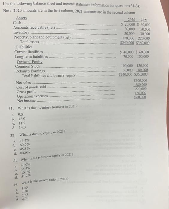 Solved Use The Following Balance Sheet And Income Statement | Chegg.com