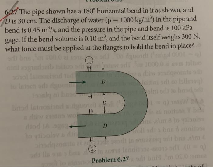 Solved 6,27 The pipe shown has a 180° horizontal bend in it | Chegg.com
