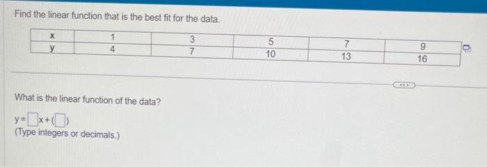 Solved Find the linear function that is the best fit for the | Chegg.com