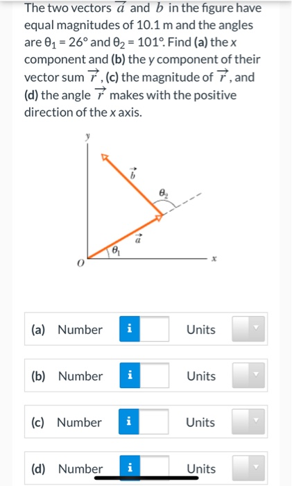 Solved The Two Vectors á And B In The Figure Have Equal | Chegg.com