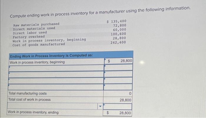Solved Compute ending work in process inventory for a | Chegg.com