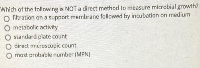 Solved Which of the following is NOT a direct method to | Chegg.com