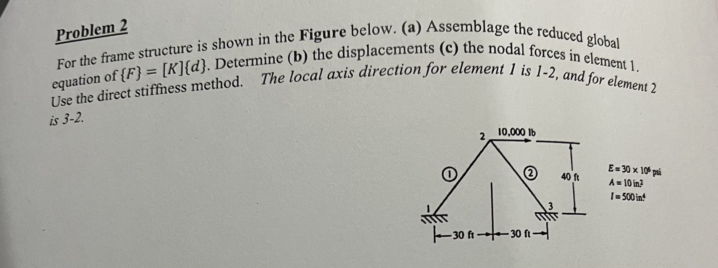 Solved Problem 2For the frame structure is shown in the | Chegg.com