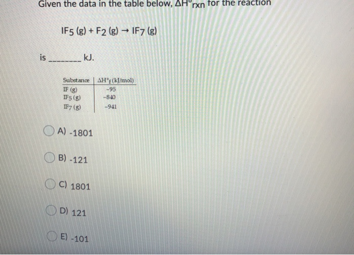 Solved What is the molarity of a NaOH solution if 15.5 mL of | Chegg.com