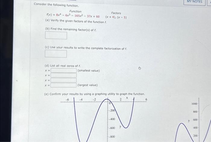 Solved Consider the following function. Function f(x) = 8x4 | Chegg.com