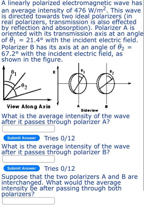 Solved A Linearly Polarized Electromagnetic Wave Has An | Chegg.com