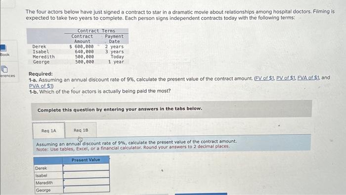 Solved The Four Actors Below Have Just Signed A Contract To | Chegg.com