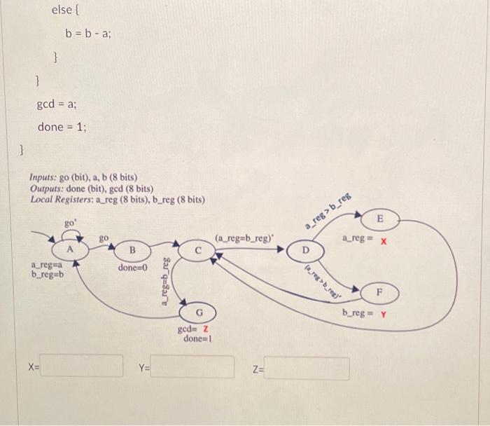 Solved 3. The following C-like code calculates the greatest | Chegg.com