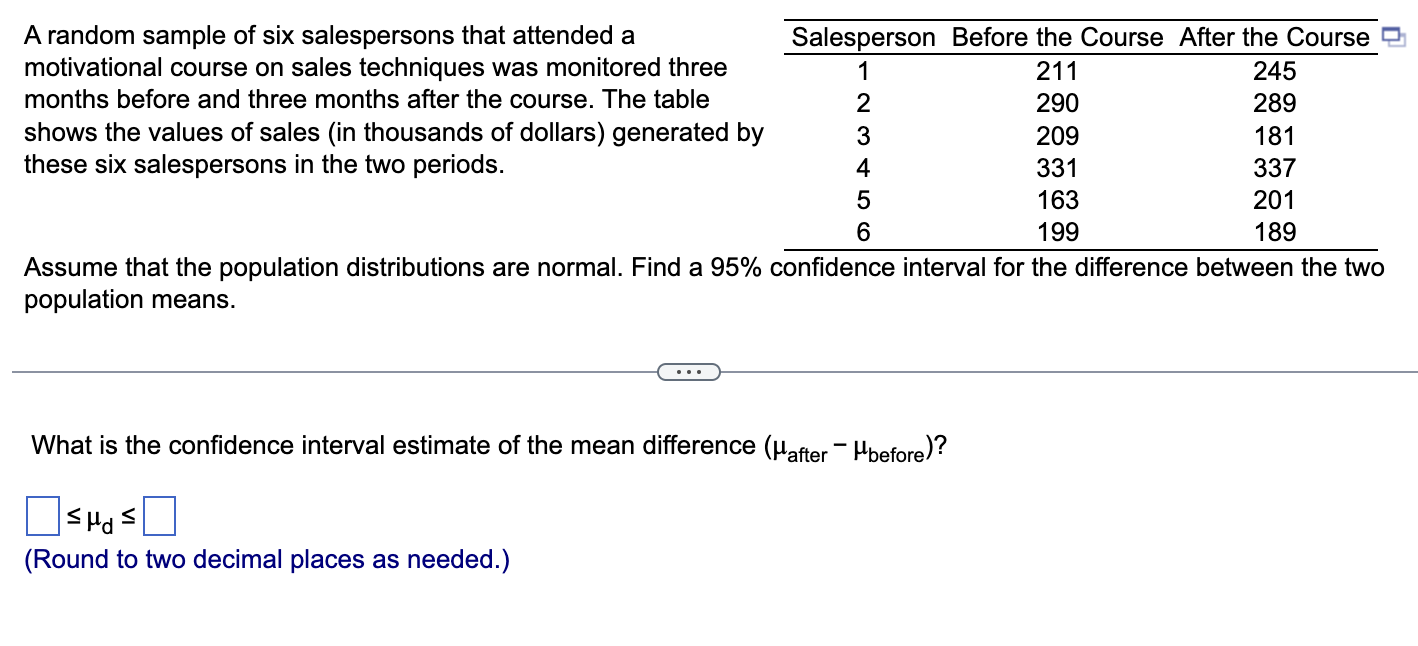 Solved What is the confidence interval estimate of the mean | Chegg.com