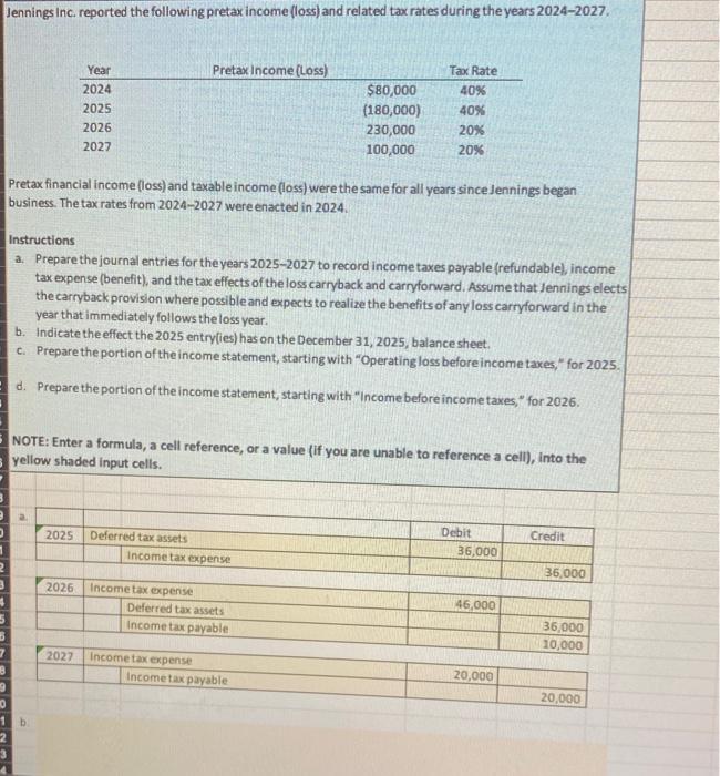 Jennings Inc. reported the following pretax income | Chegg.com
