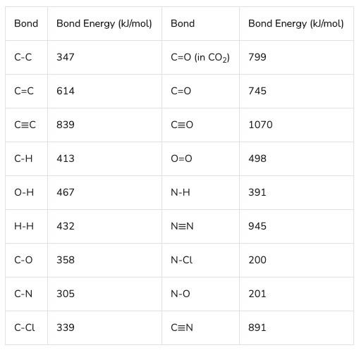 solved-how-many-grams-of-co2-are-produced-when-c3h8-is-chegg