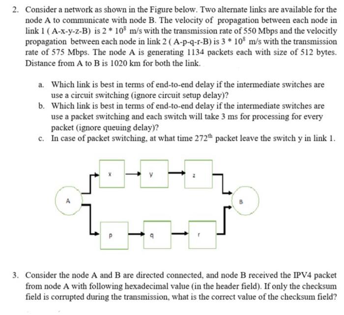 Solved 2. Consider a network as shown in the Figure below. | Chegg.com