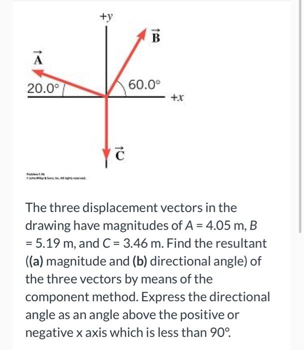 Solved The three displacement vectors in the drawing have | Chegg.com