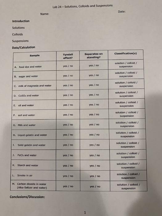 Lab 24 Solutions Colloids And Suspensions Date Chegg 